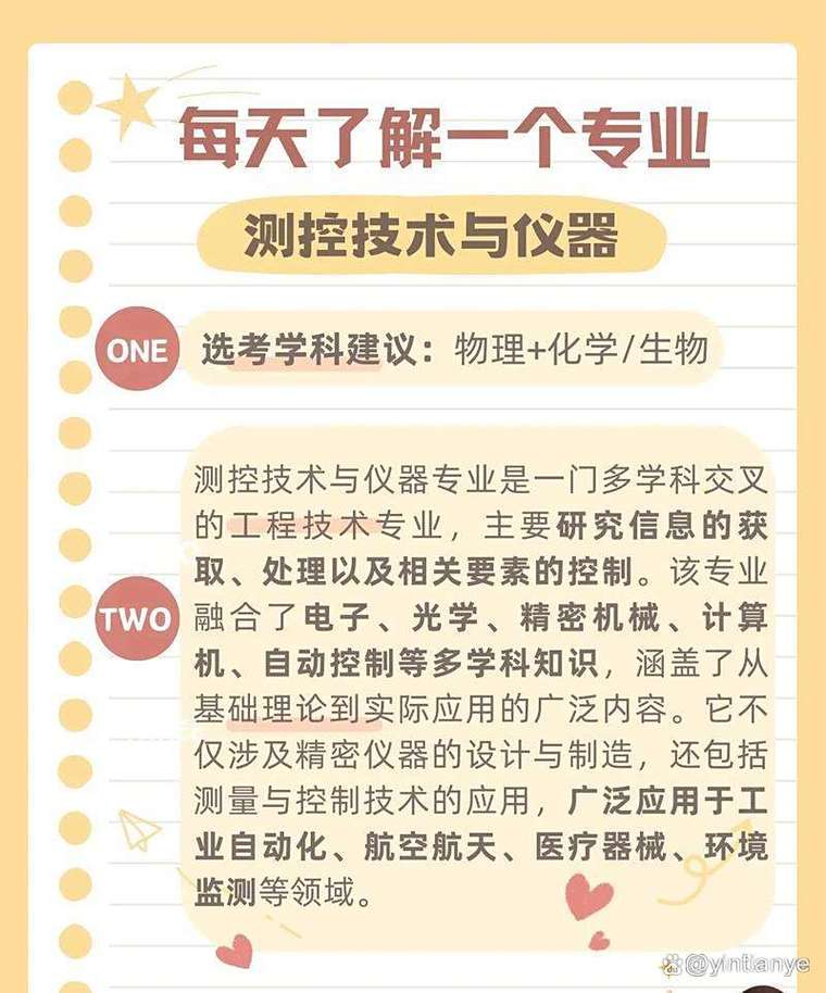 测控技术与仪器 隐藏的高薪就业新选择