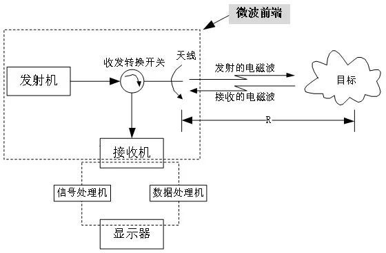 服务导弹、卫星......刚上市的天箭科技究竟有多“硬核”？